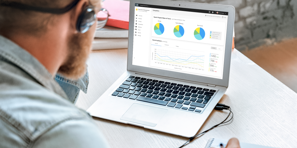 How To Grow Your Business In The Midst of A Pandemic